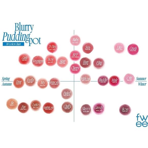 Fwee Blurry Pudding Pot - MV02 HURT + Red Keyring/Keychain - Picture 8 of 8